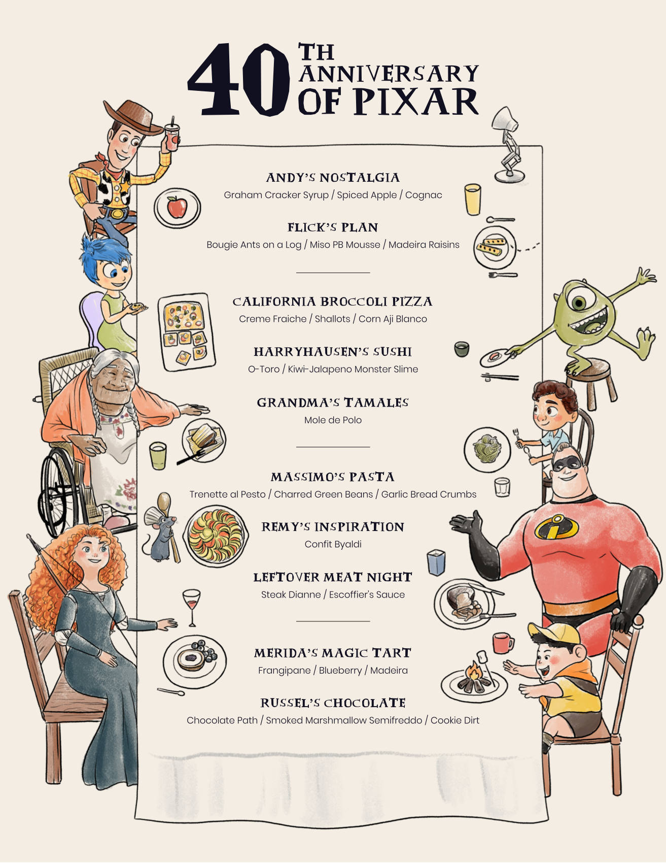 The menu for dinner no. 006 — 40th Anniversary of Pixar